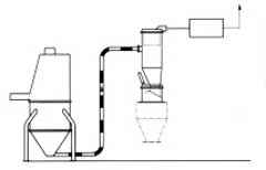 粉末真空好色先生视频APP機廠家