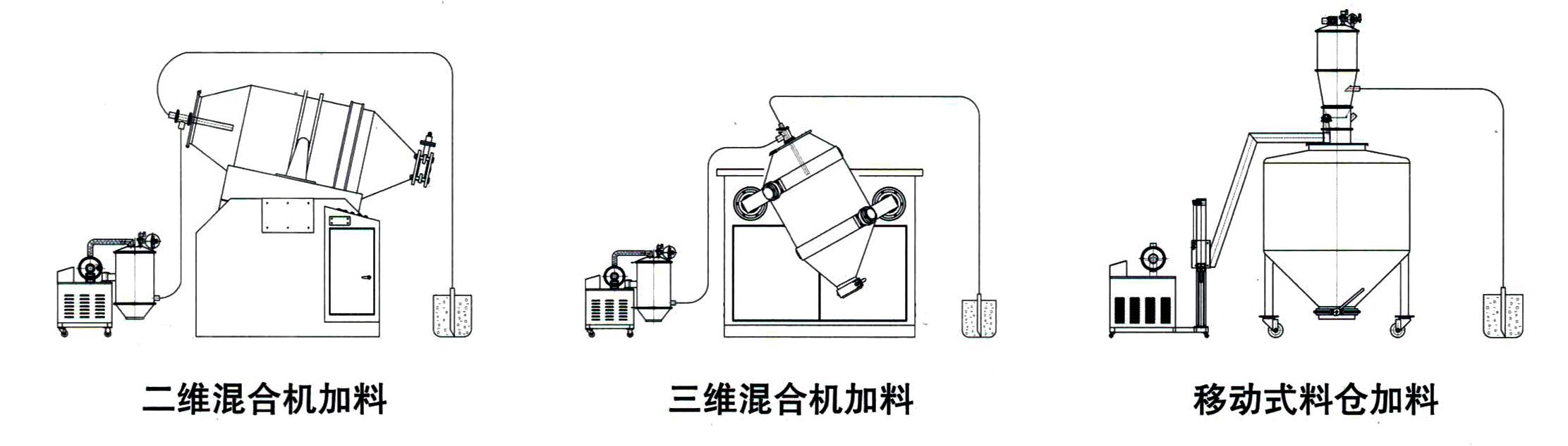 真空好色先生视频APP機
