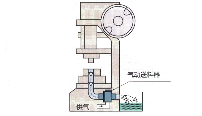 氣動真空好色先生视频APP器